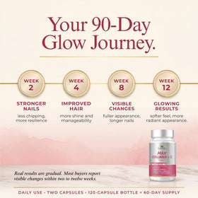 Sundhed Natural Collagène Plus C 120 capsules en utilisation
