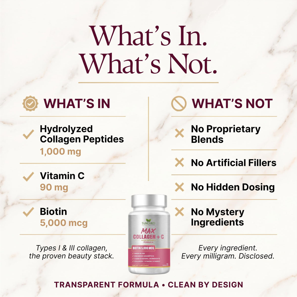 Sundhed Natural Collagène Plus C capsules ouvertes sur une surface