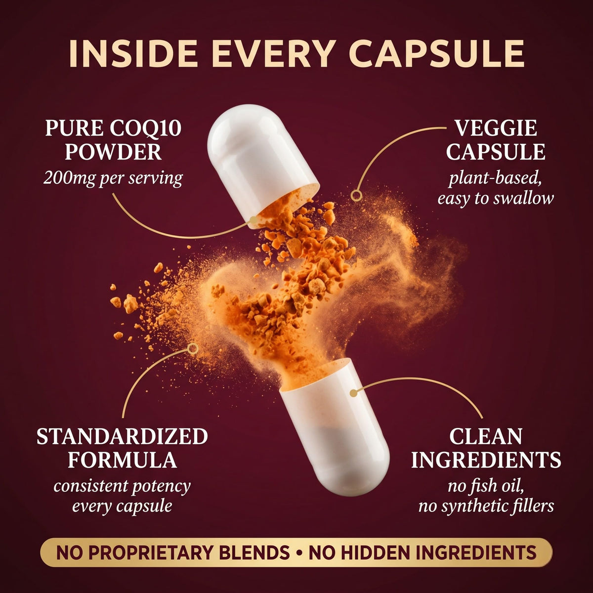 Sundhed Natural CoQ10 200mg capsules sur fond blanc