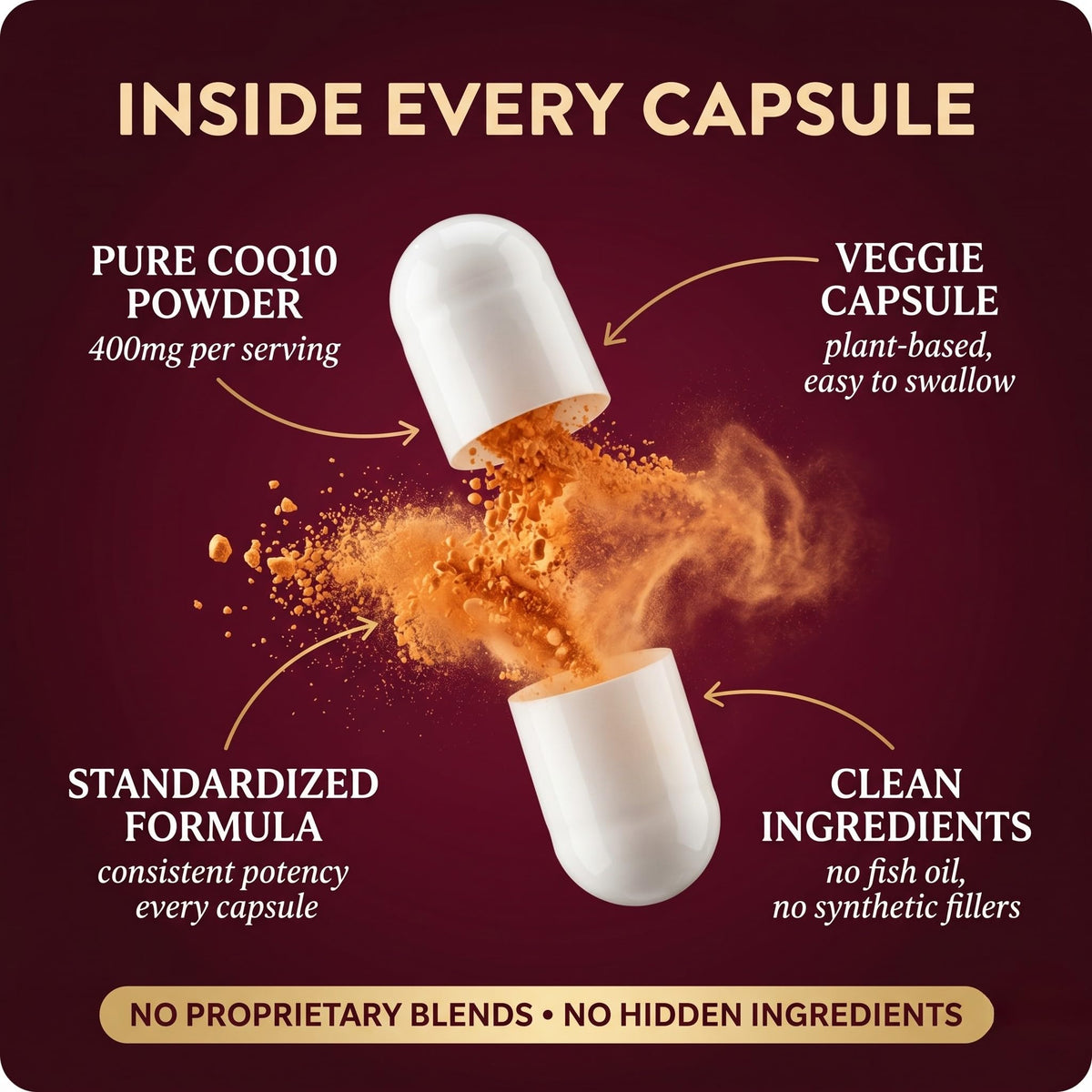 Sundhed Natural CoQ10 400mg capsules ouvertes montrant leur contenu