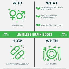 Sundhed Natural Limitless Brain gélules avec étiquette détaillée