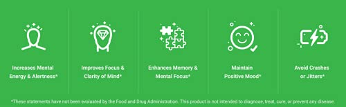 Sundhed Natural Limitless Brain gélules en utilisation quotidienne