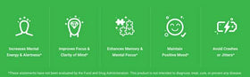 Sundhed Natural Limitless Brain gélules en utilisation quotidienne