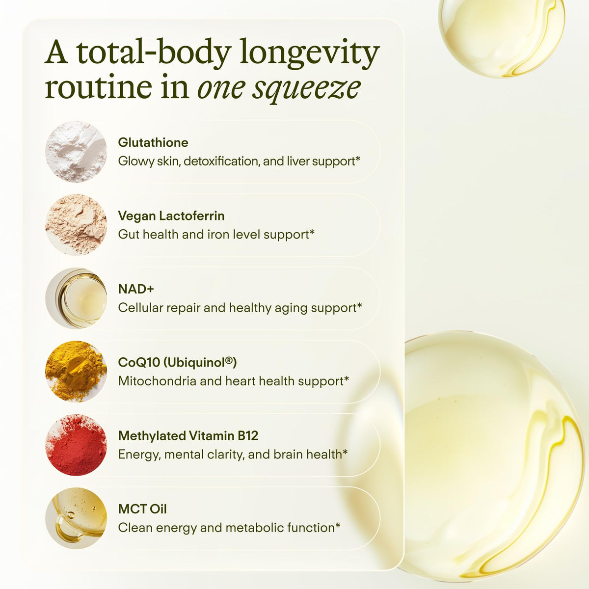 Sunny Within Glutathione Liposomal 30 Portions présentation des doses