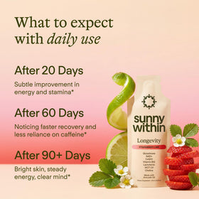 Sunny Within packaging du complément liposomal glutathione