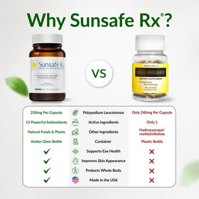 Sunsafe Rx Complément Alimentaire Anti-Âge 60 Capsules à côté d'une bouteille de lotion solaire