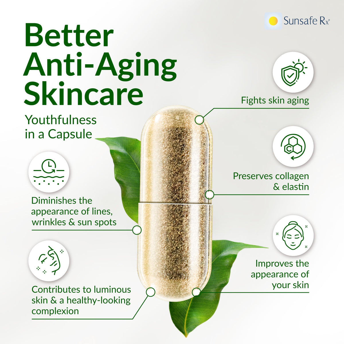 Sunsafe Rx Complément Alimentaire Anti-Âge 60 Capsules avec étiquette