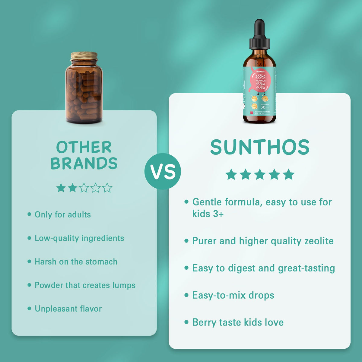 Sunthos Complément Alimentaire en contexte familial