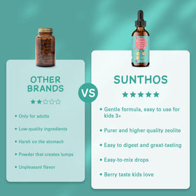 Sunthos Complément Alimentaire en contexte familial