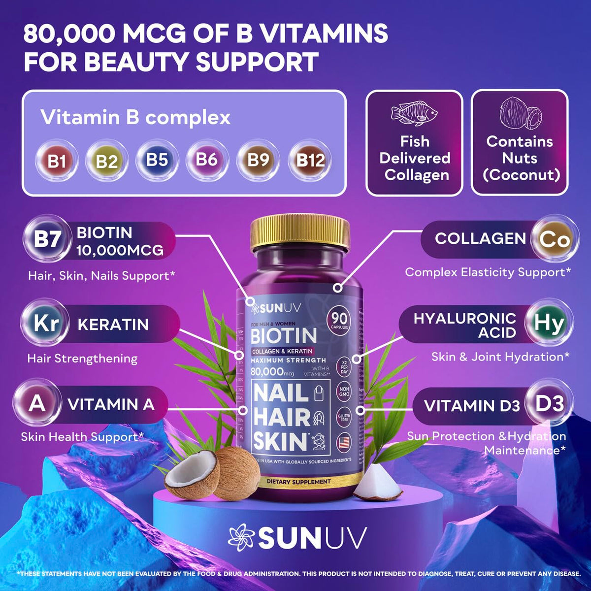 SUNUV Biotin 10 000 mcg capsules sur fond blanc