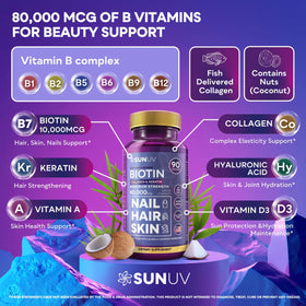 SUNUV Biotin 10 000 mcg capsules sur fond blanc