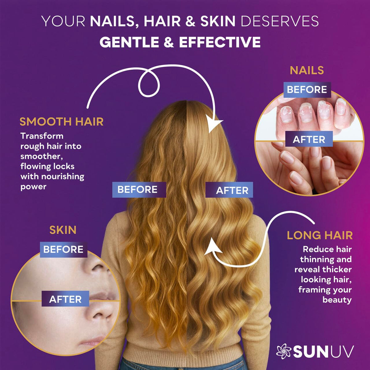 SUNUV Biotin 10 000 mcg étiquette avec ingrédients
