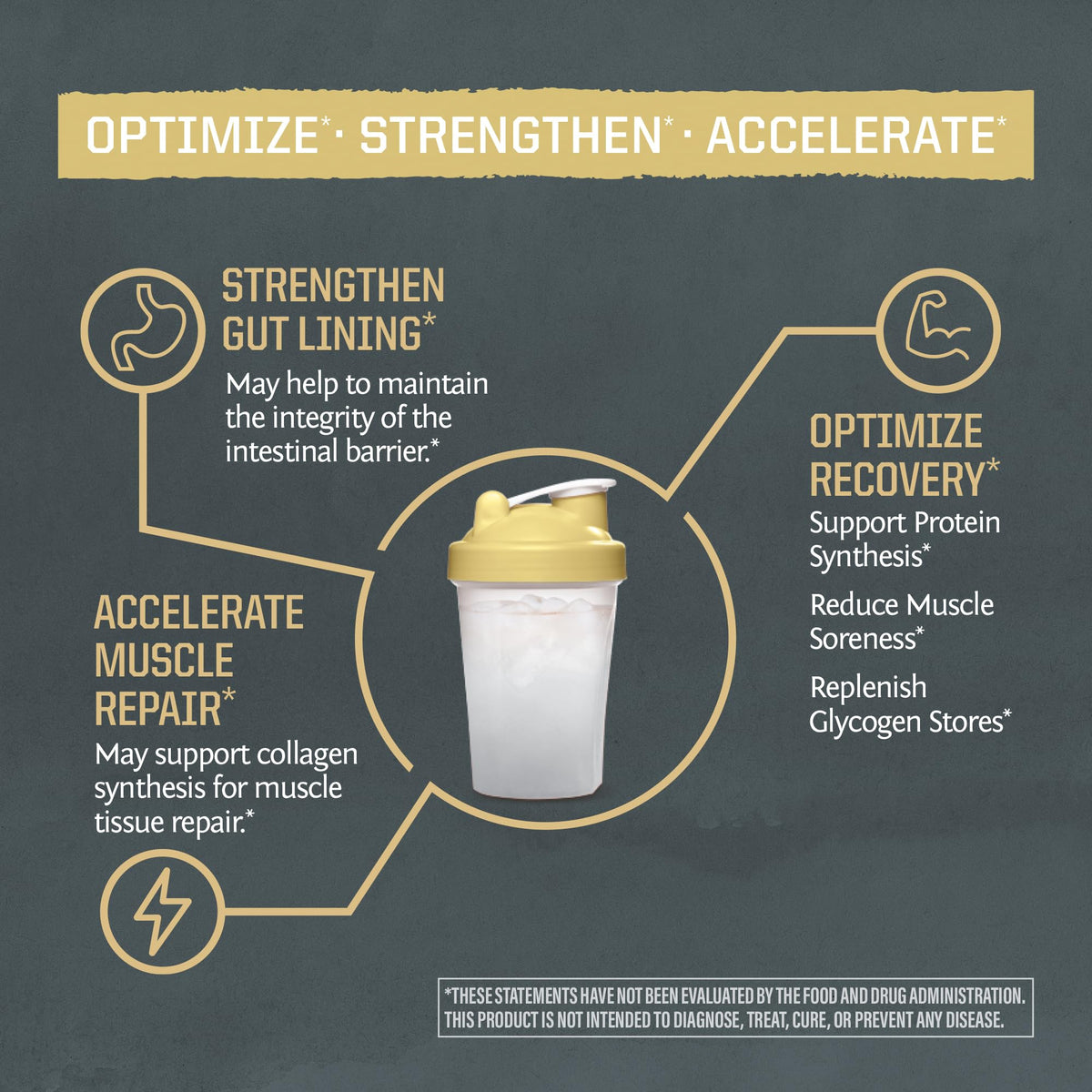 Sunwarrior L-Glutamine Poudre 590g sur une table avec des ingrédients