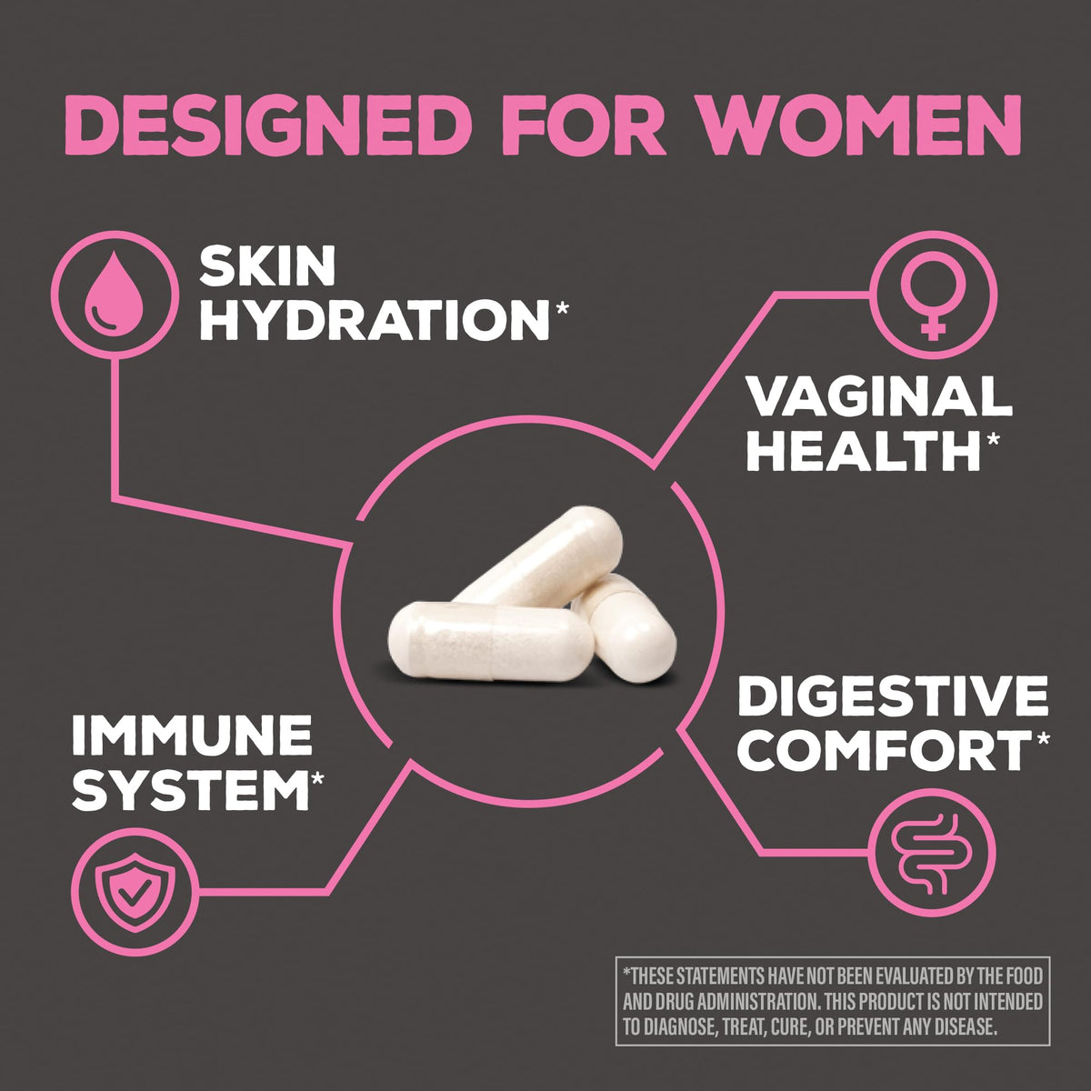 Sunwarrior Probiotique 50 Milliards CFU capsules ouvertes
