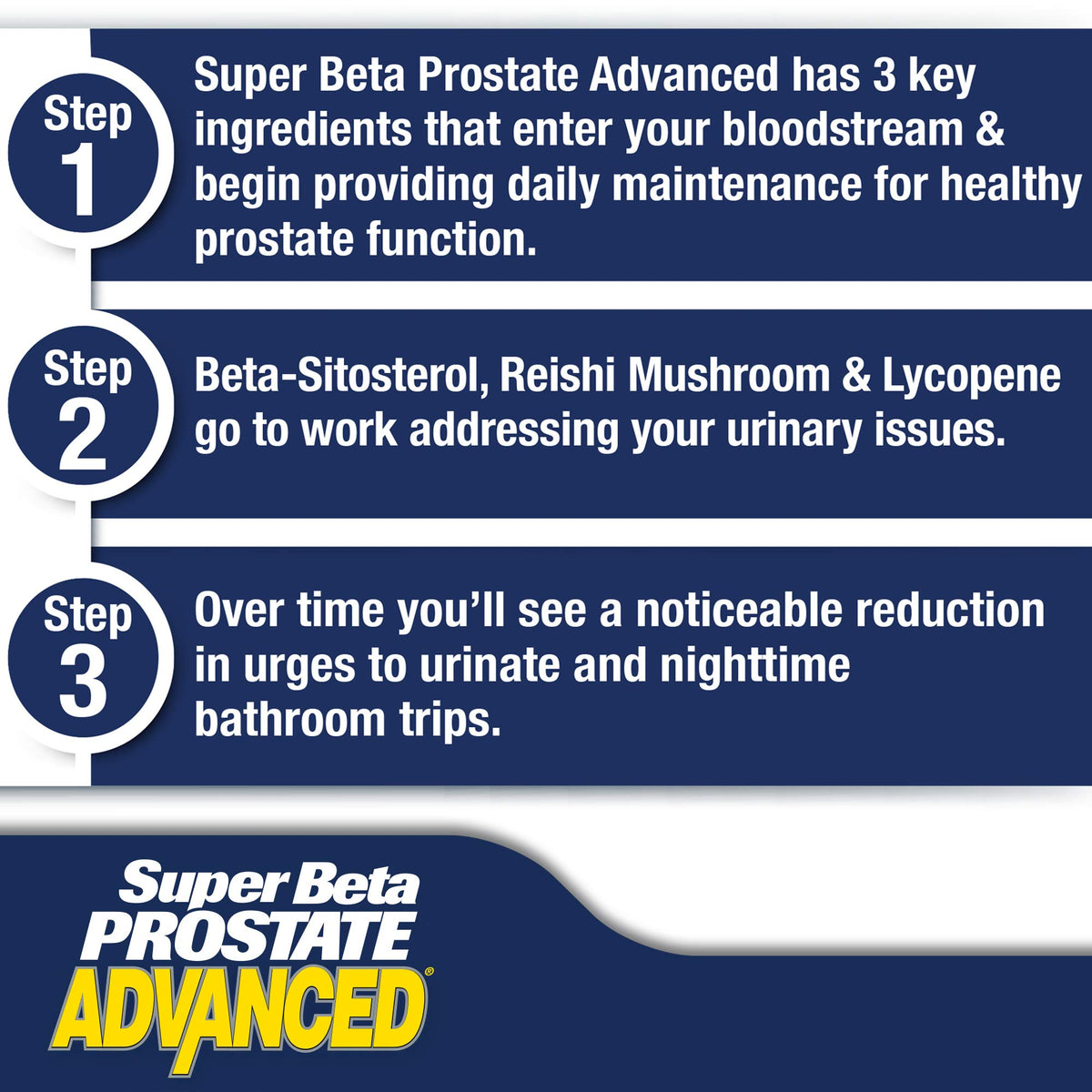 SUPER BETA PROSTATE Compléments Alimentaires avec des ingrédients naturels