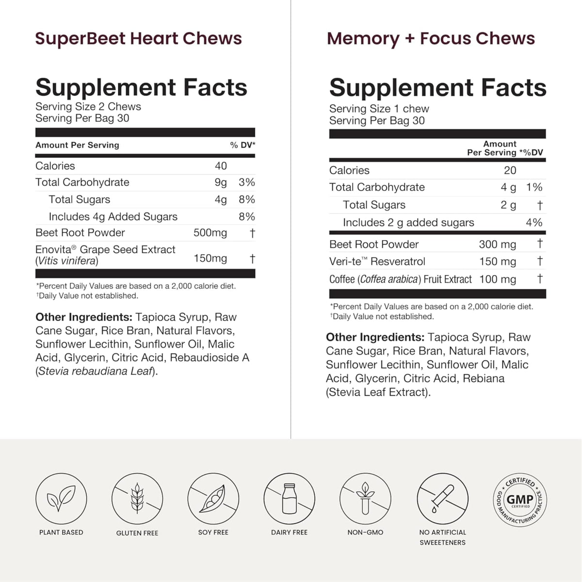 SuperBeets Chews HumanN, mise en scène avec des fruits frais