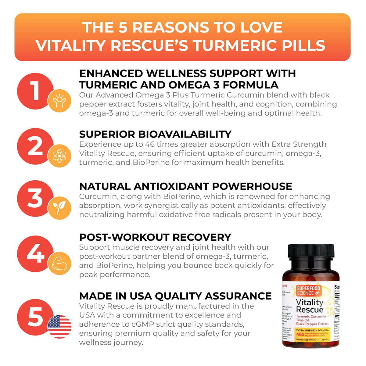 Superfood Science Vitality Rescue Omega 3 Curcuma 30 Capsules - emballage