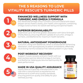Superfood Science Vitality Rescue Omega 3 Curcuma 30 Capsules - emballage
