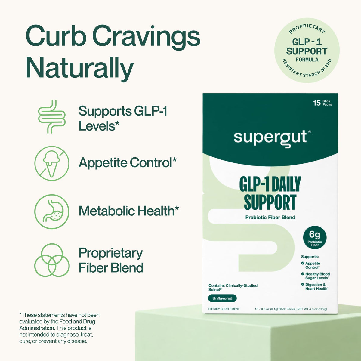 Supergut GLP1 Support emballage arrière avec informations nutritionnelles