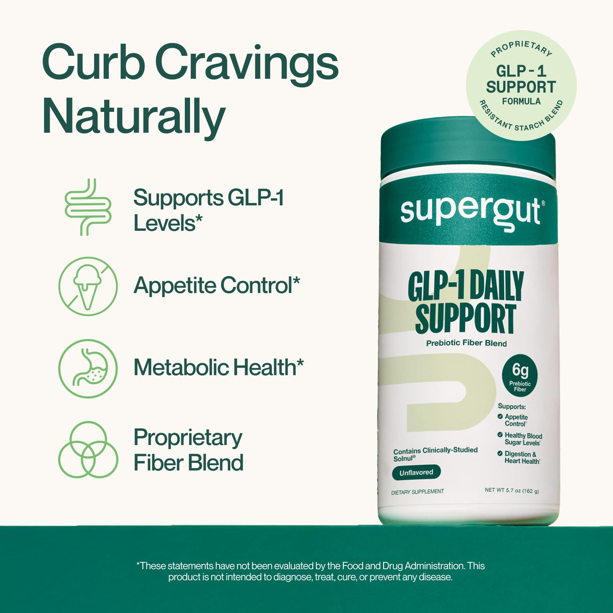 Supergut GLP1 Support emballage et contenu
