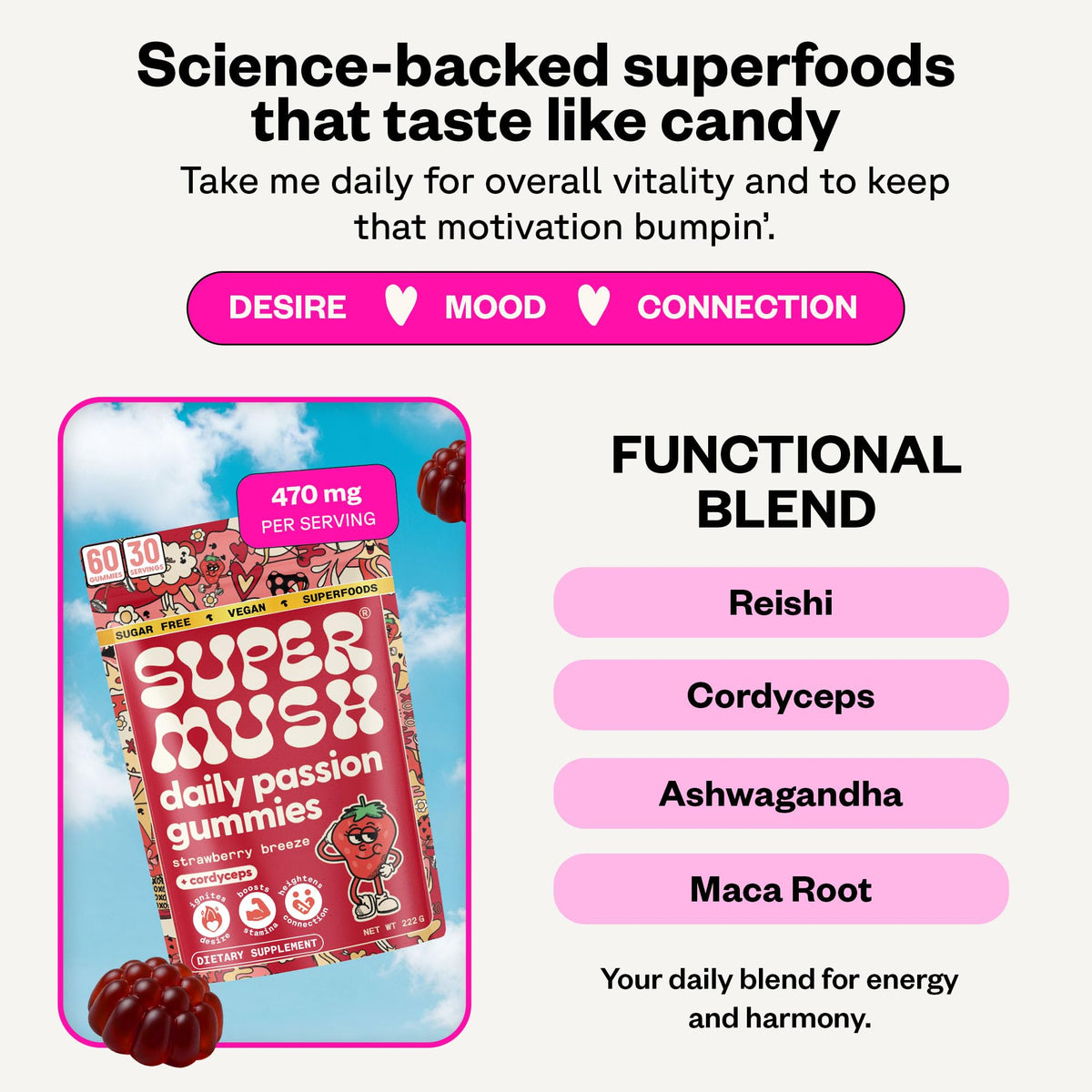 SuperMush Daily Passion Gummies dans un bol