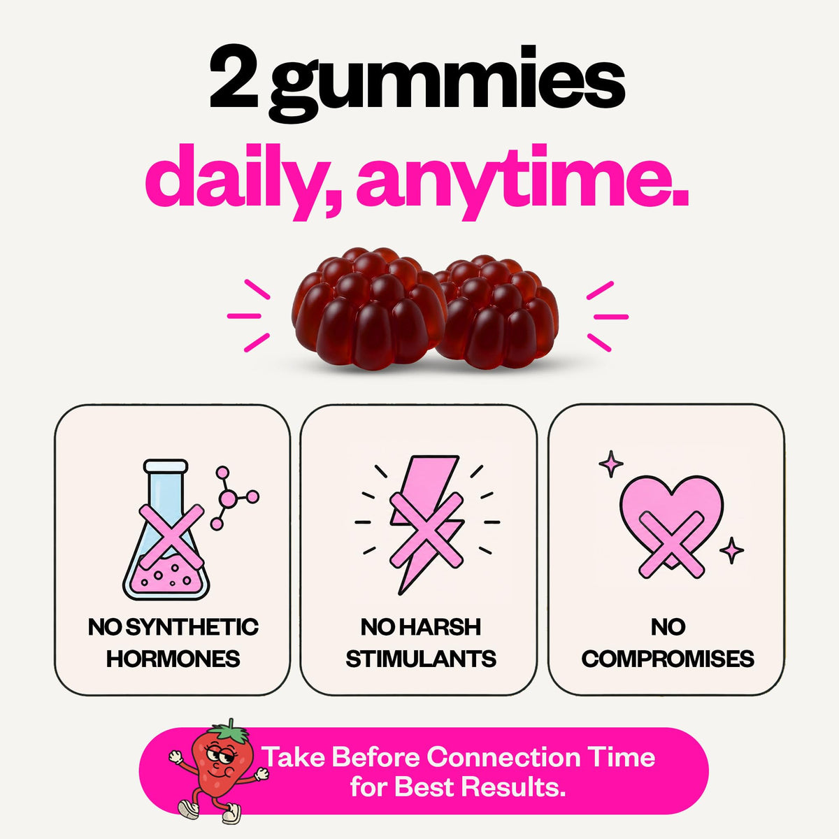 SuperMush Daily Passion Gummies sur une table