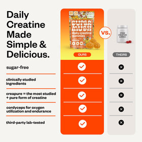 SuperMush Gummies Créatine Quotidienne - gummies avec des ingrédients