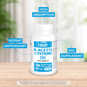 Supersmart N-Acetyl Cystéine 1800mg capsules arrière
