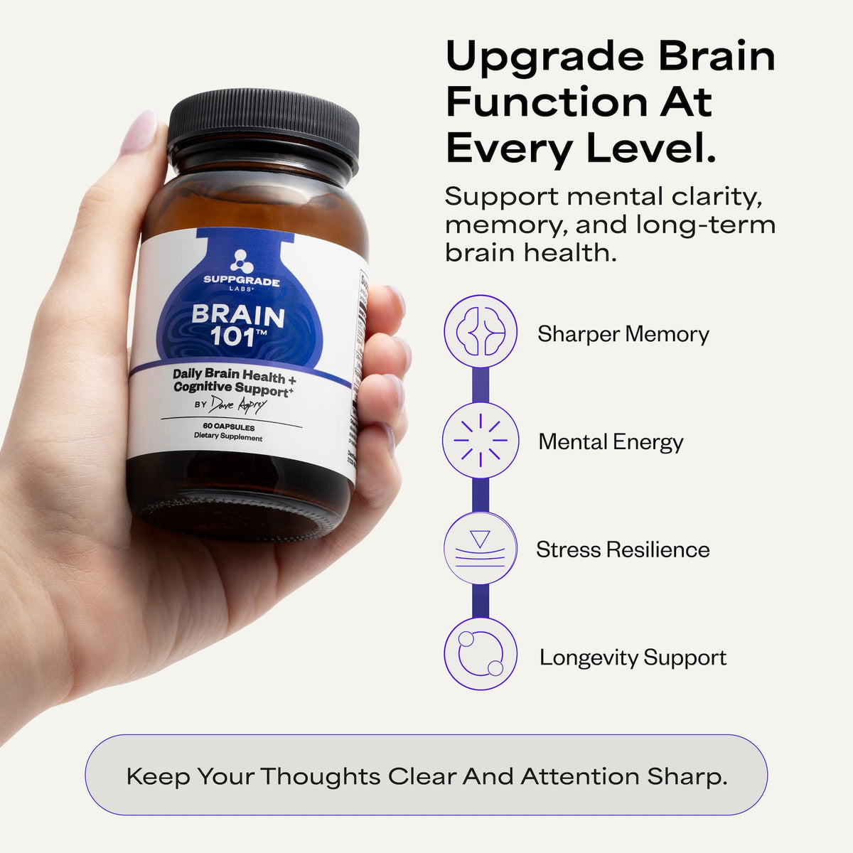 Suppgrade Labs Brain 101 complément avec bouteille ouverte