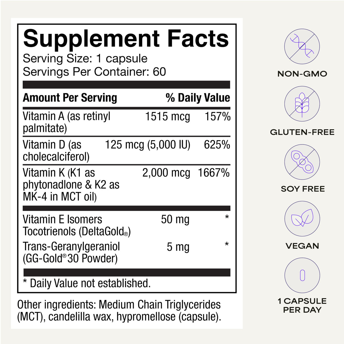 Suppgrade Labs DAKE capsules avec ingrédients listés