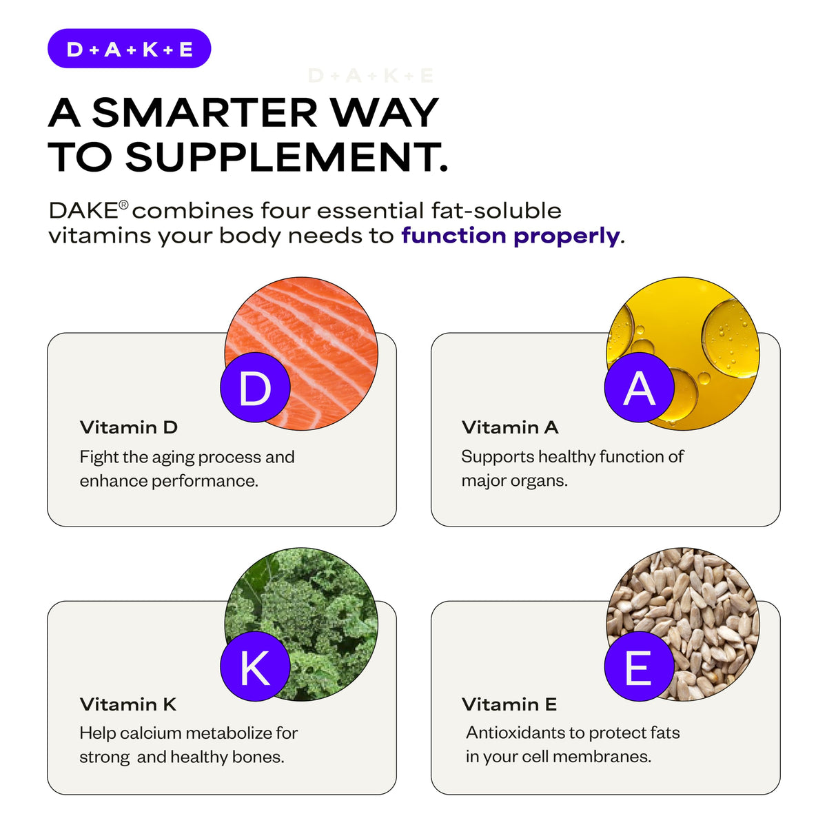 Suppgrade Labs DAKE capsules en gros plan