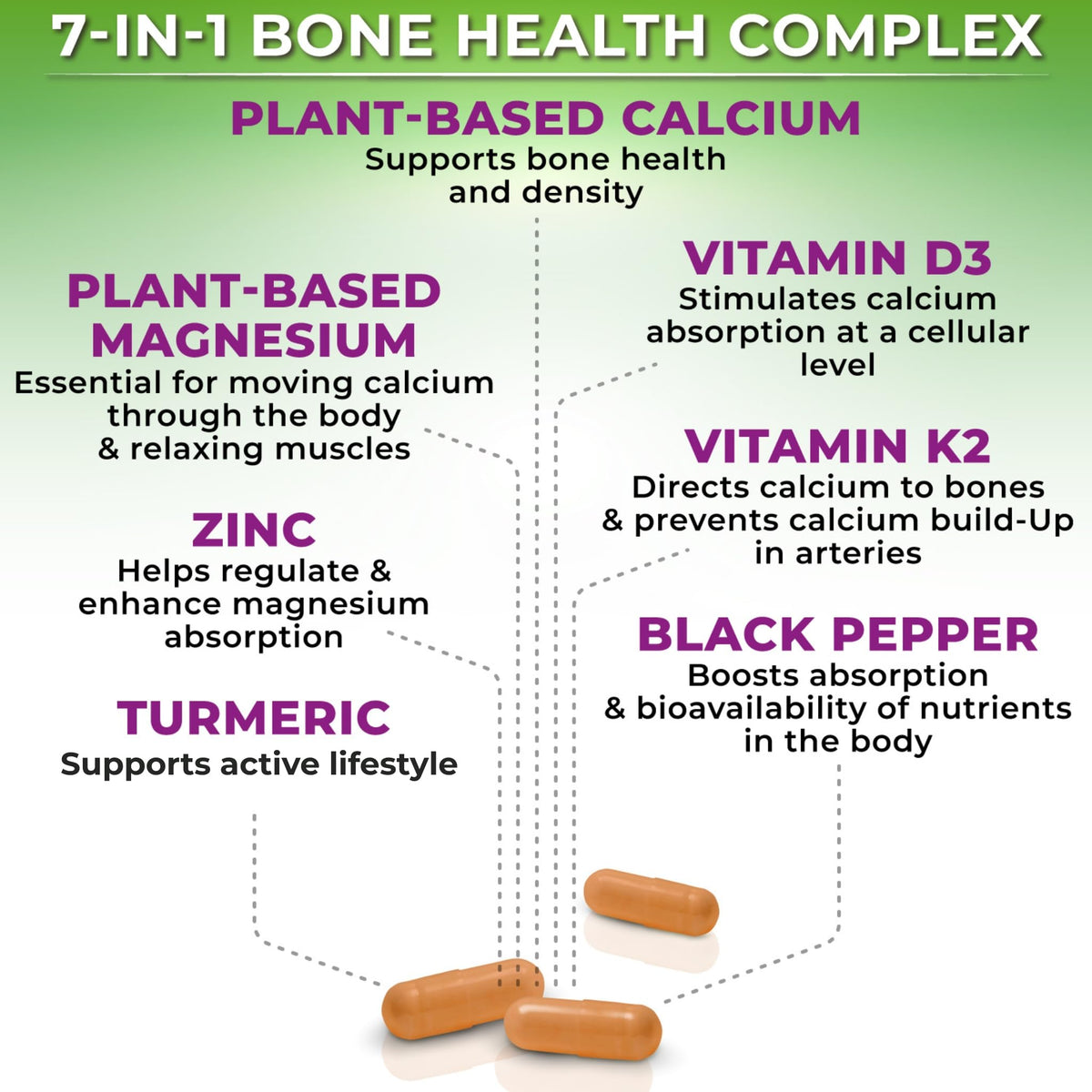 SUPPLEMENTS STUDIO Calcium Végétal 500mg emballage
