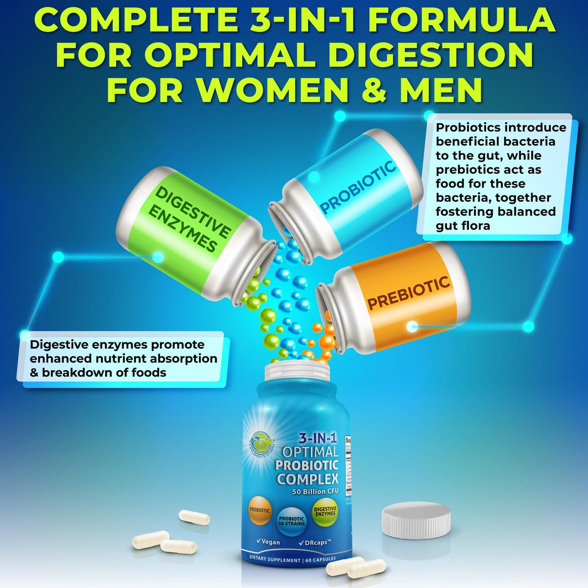 SUPPLEMENTS STUDIO complexe probiotique 3-en-1 capsules avec étiquette