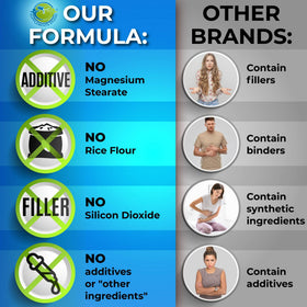 SUPPLEMENTS STUDIO complexe probiotique 3-en-1 capsules ouvertes montrant contenu