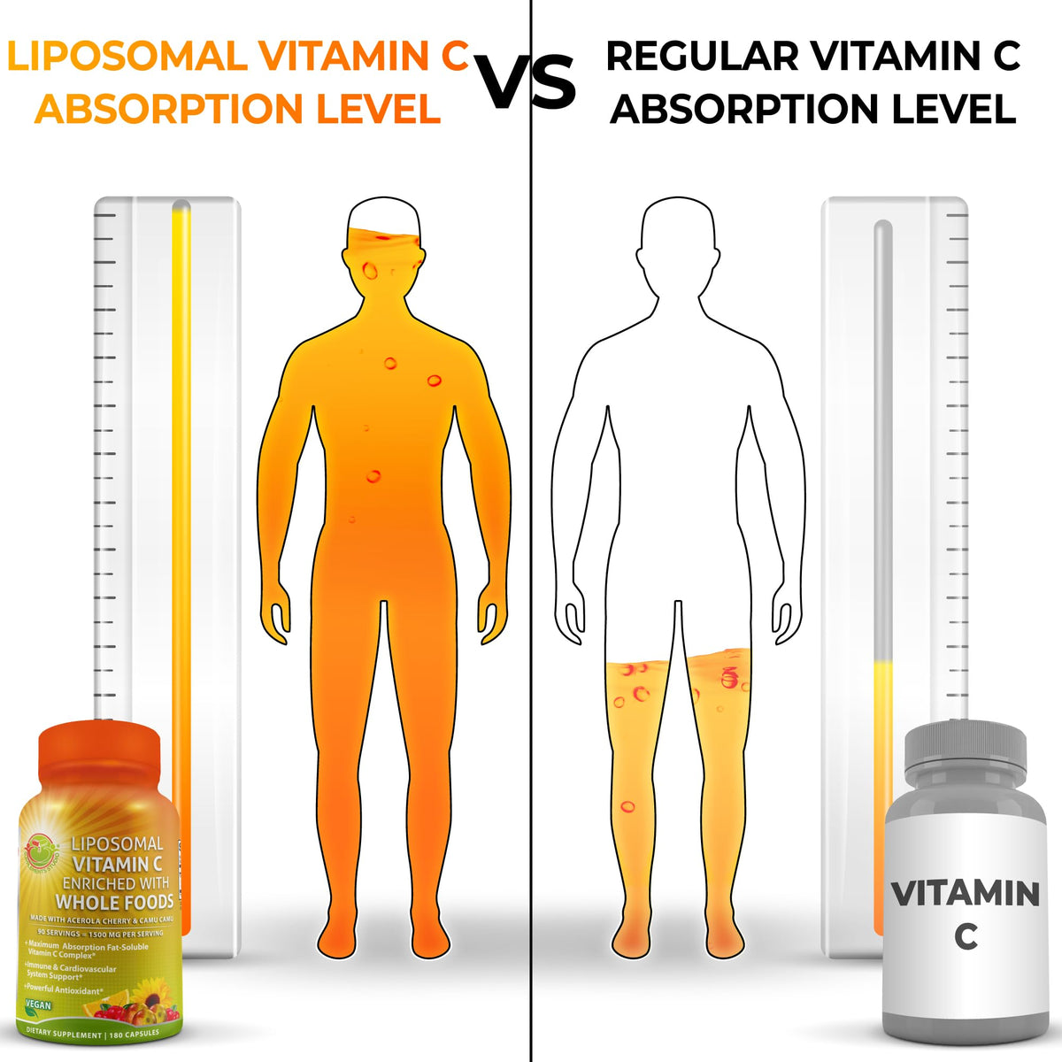 SUPPLEMENTS STUDIO Vitamine C Liposomale 1500mg avec étiquette
