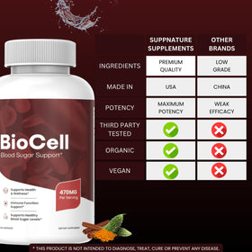SuppNature Bio Cell Capsules ingrédients sur l'emballage