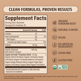 support ORGANIC Gummies Vegan Shatavari SRI-81 présentation des gummies