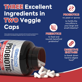 Surebounty Probiotique 200 Milliards CFU - détail des capsules