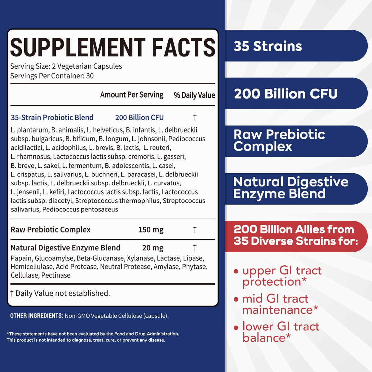 Surebounty Probiotique 60 Capsules Végétales - vue arrière