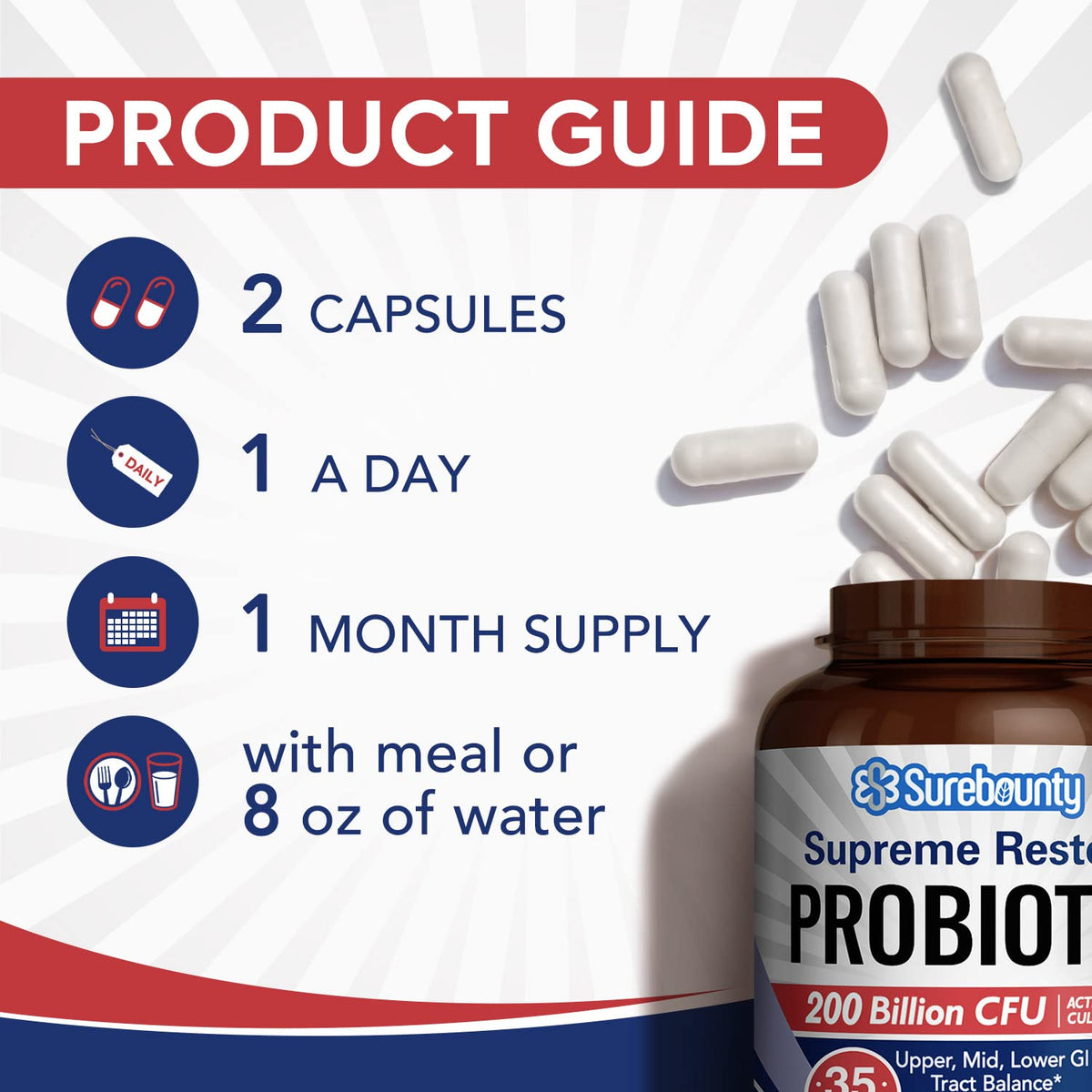 Surebounty Probiotique - capsules sur une table