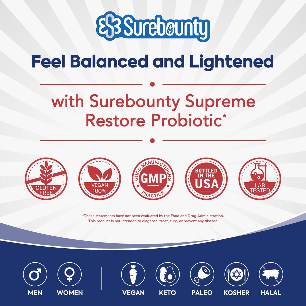 Surebounty Probiotique - utilisation quotidienne