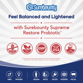 Surebounty Probiotique - utilisation quotidienne