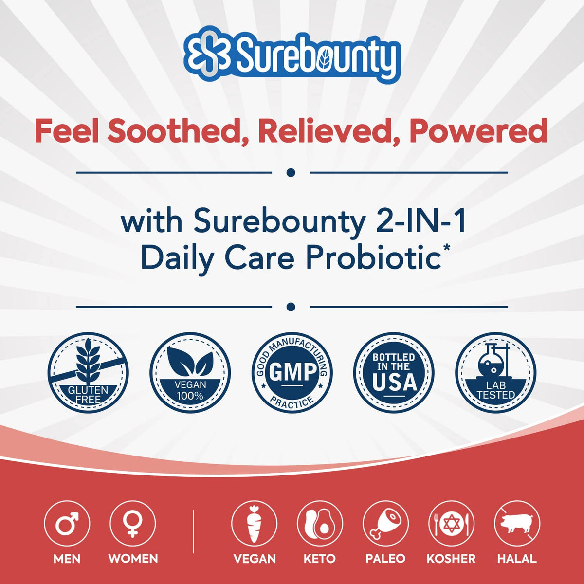 Surebounty Probiotiques - capsules sur une table