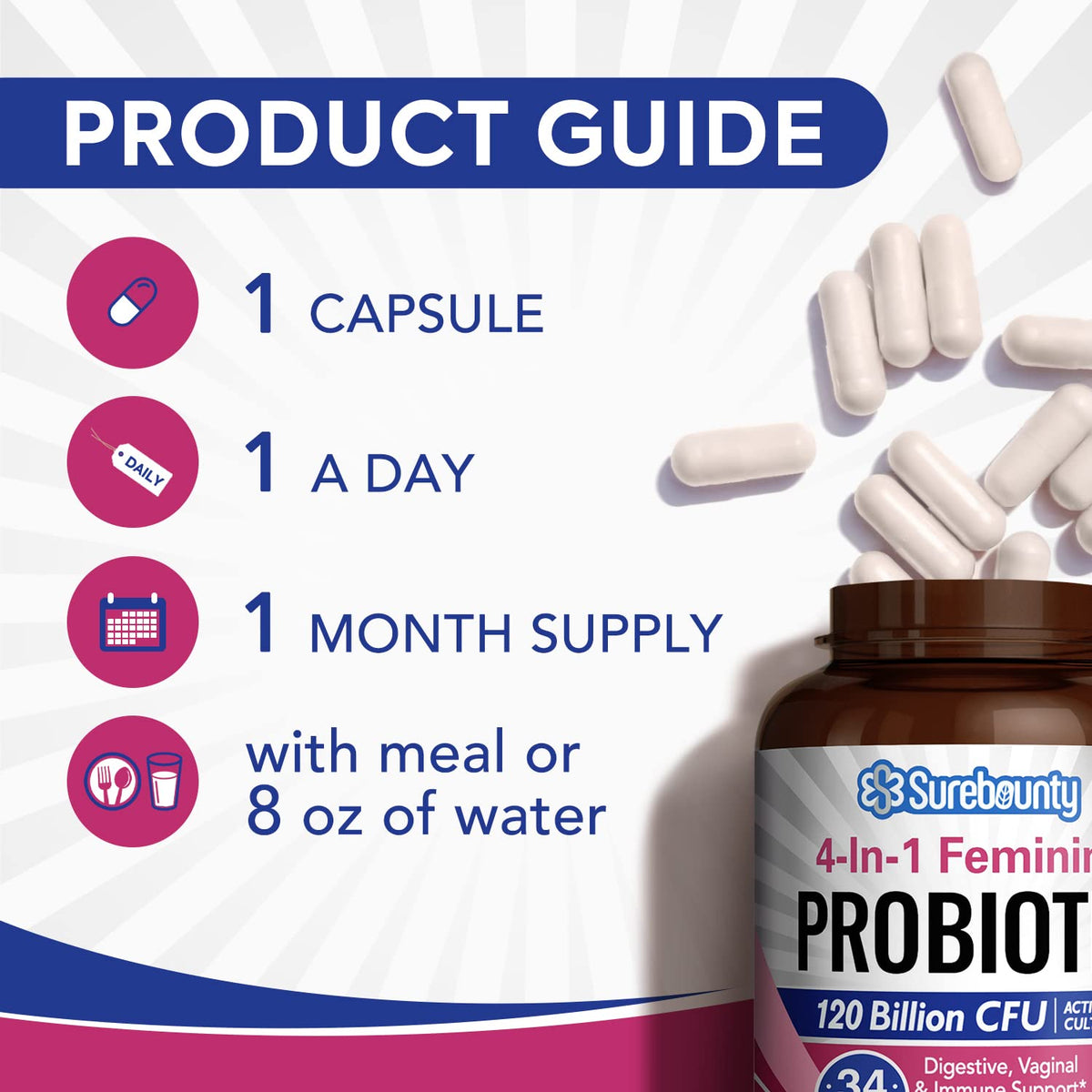 Surebounty Probiotiques pour Femmes, dosage recommandé