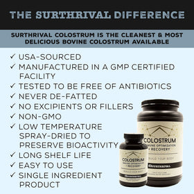 Surthrival Colostrum Poudre en Capsules, présentation du produit