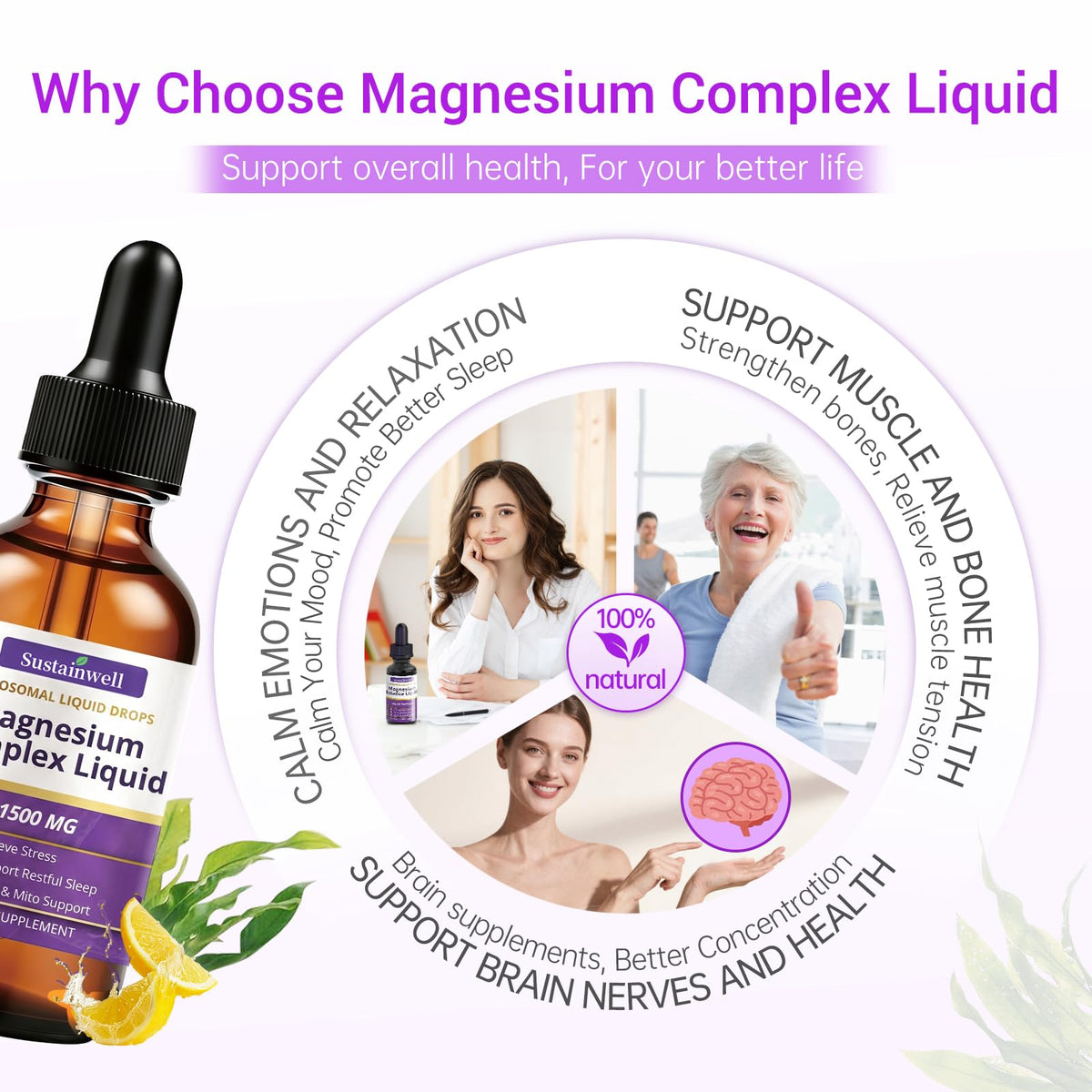 SustainWell Magnésium L-Thréonate liquide 1500mg dosage
