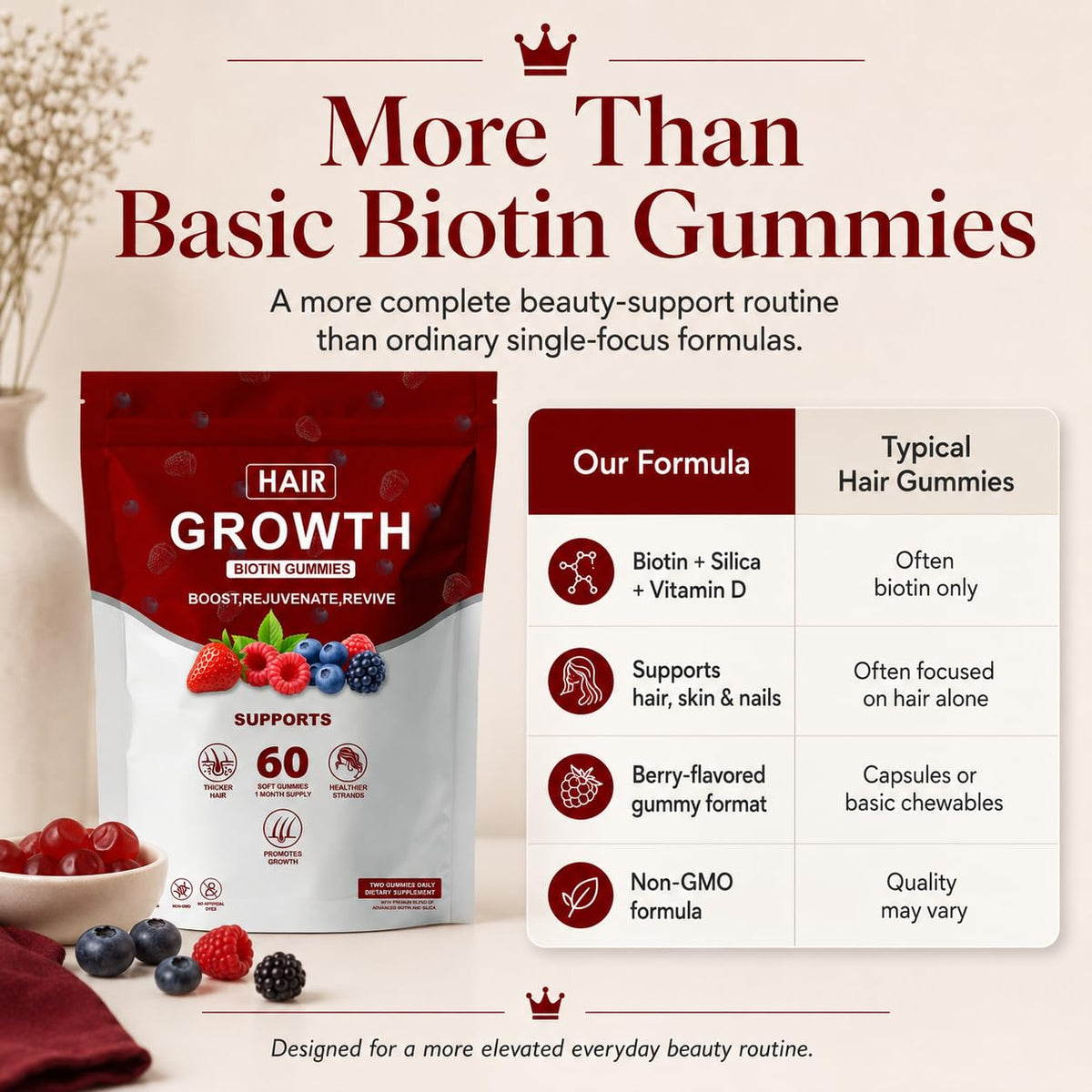 SUUDUUL Gummies avec un verre d'eau pour un complément quotidien