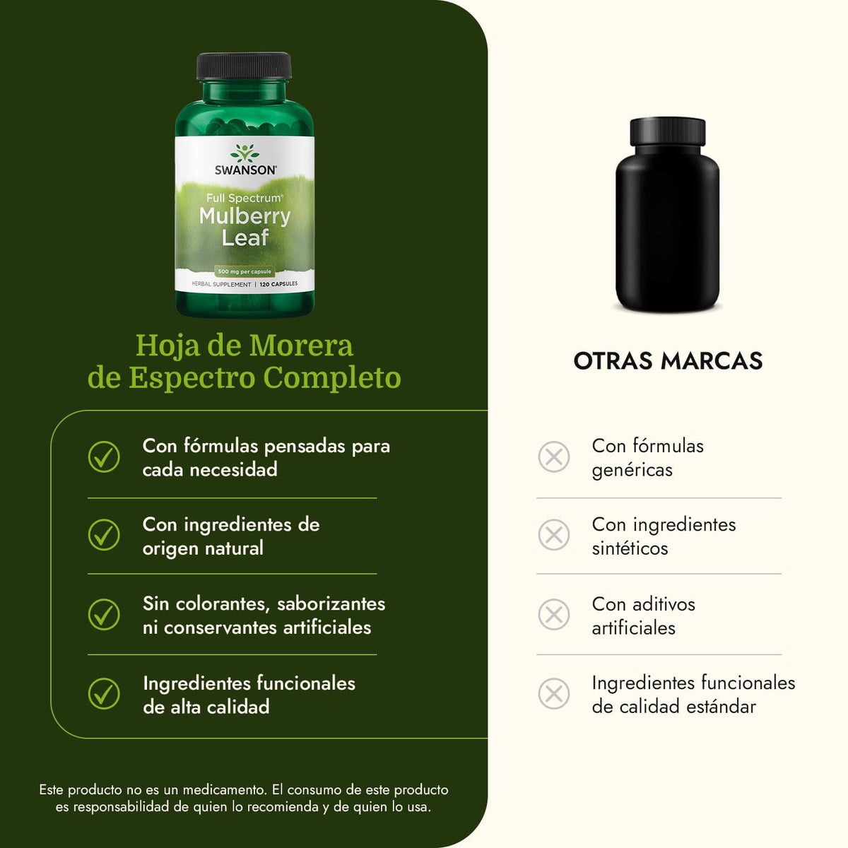 Swanson Feuille de Mûrier 500 mg, capsules en gros plan