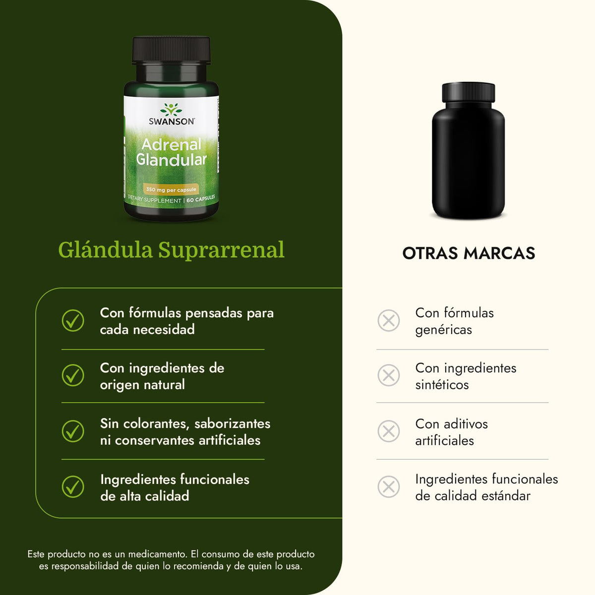 Swanson Glandulaire Surrénal 350 mg Capsules - dessus