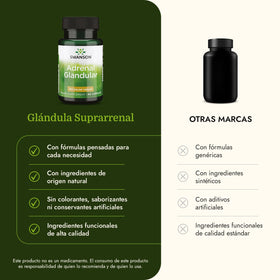Swanson Glandulaire Surrénal 350 mg Capsules - dessus